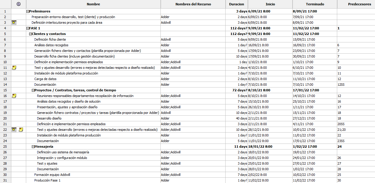 Odoo • Una imagen con una leyenda